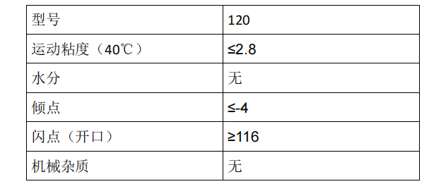 微信截图_20210512093132.png